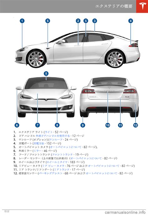 Tesla Model S 2020 取扱説明書 In Japanese 210 Pages