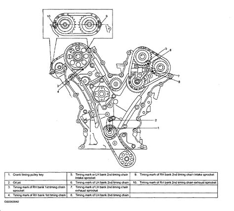 What Are The Belt Timing Engine For The 2001 Suzuki XL 7 2 7