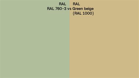 Ral Ral 760 3 Vs Green Beige Side By Side Comparison