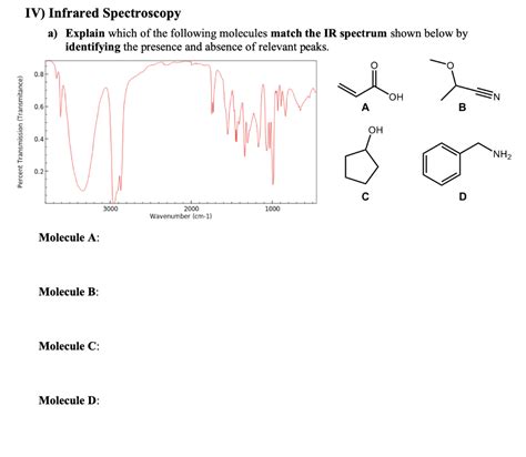 Solved Iv Infrared Spectroscopy A Explain Which Of The Chegg