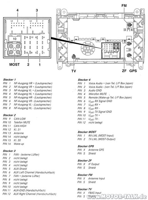 Mercedes Ml Pinout Mcs