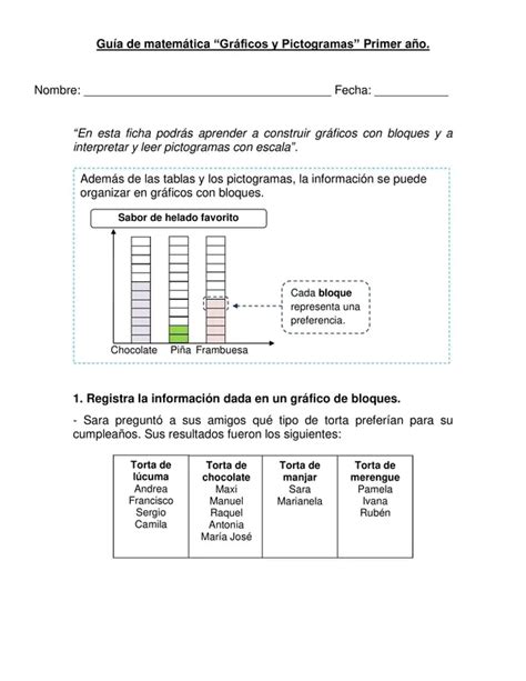 Gu A Pictogramas Y Gr Ficos Primer A O B Sico Profe Social