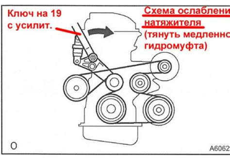 Схема ремня генератора авенсис