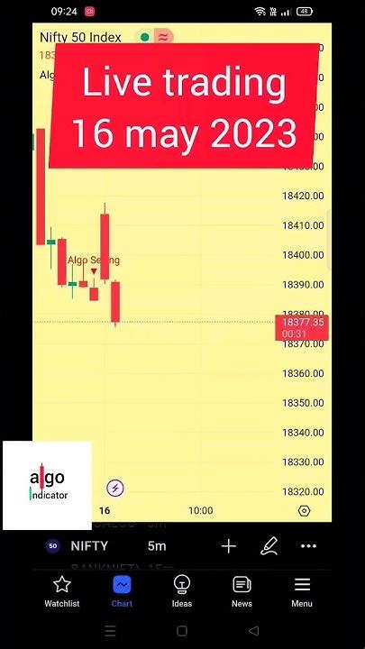 16 May 2023 Live Trading Profit With Best Algo Indicator Live