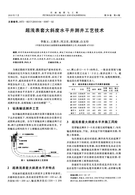 超浅表套大斜度水平井测井工艺技术word文档在线阅读与下载无忧文档