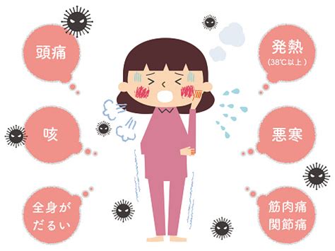 illustration  explanation  symptoms  influenza stock