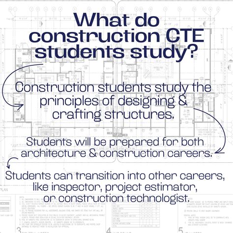 Construction Education Center | Plainville CT