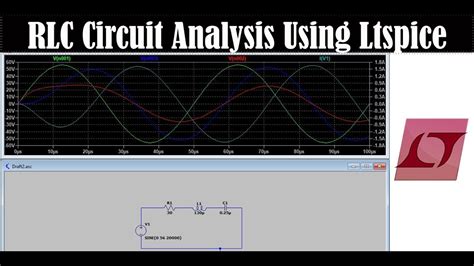 RLC Circuit Analysis Using LTSPICE Software Transient Analysis RLC