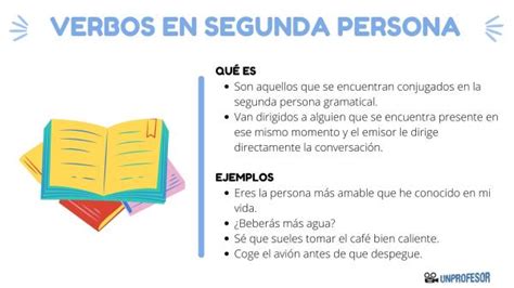 Espa Ol I Uso De La Primera Persona Y Tercera Persona Gramatical En