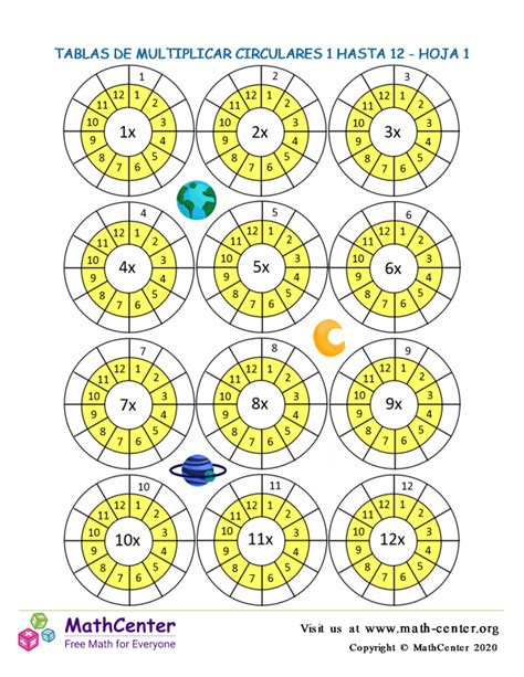 Math Center Tercer Grado Hojas De Trabajo Tablas De Multiplicar