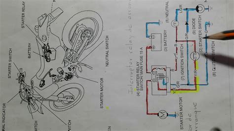 Diagrama Electrico De Moto Italika Ft Clasica Moto Itali