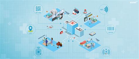 Asset Tracking Techniques That Are Successful In Hospitals