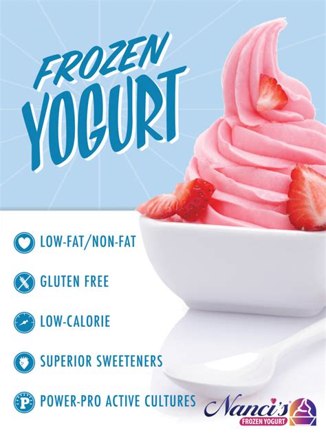 Nanci S Frozen Yogurt Poster Nanci S Frozen Yogurt