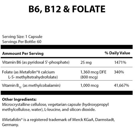 B6 B12 And Folate The Dispensary At Alpine Clinic