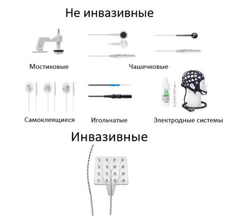 ЭЭГ. Электроды | Электроэнцефалография | Дзен