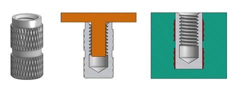 insert molding  guide  integrated part injection molding