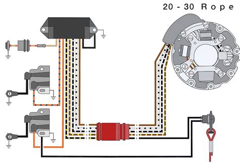 Johnson Outboard Controls Diagram