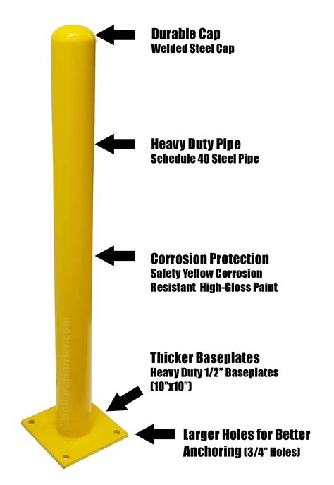 Heavy Duty Bolt Down Safety Bollards Surface Mount 4 Steel Bollard