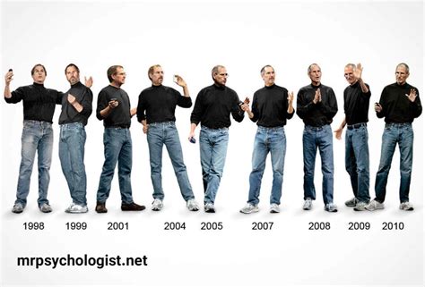 Why Successful People Wear The Same Clothes Every Day Mr Psychologist