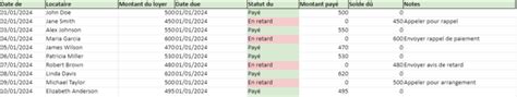 Tableau De Suivi Des Loyers Dans Excel Mod Le