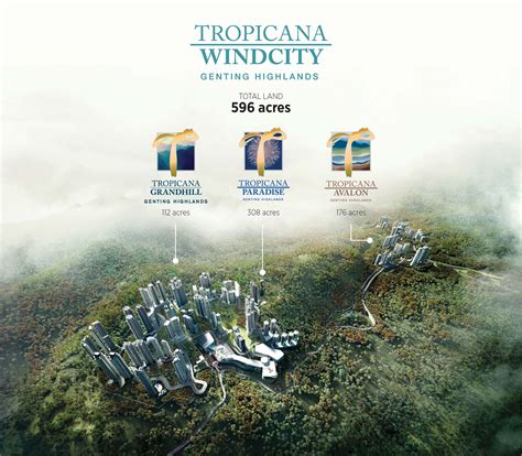 Tropicana Unveils Tropicana WindCity and T Privilege