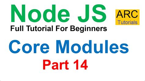 Node Js Tutorial For Beginners 14 Core Modules In Node Js Youtube