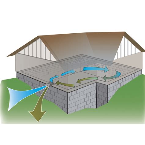 Tjernlund X2d Model Products Xchanger Reversible Basement Fans