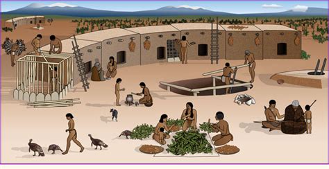 Pueblo I Pueblo Indian History For Kids