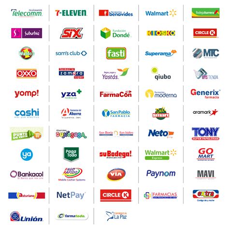 Megacable Comunicaciones