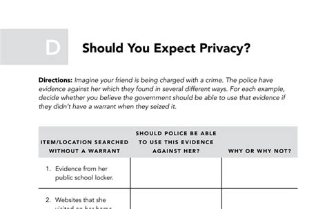 Handout D: Should You Expect Privacy? - Bill of Rights Institute