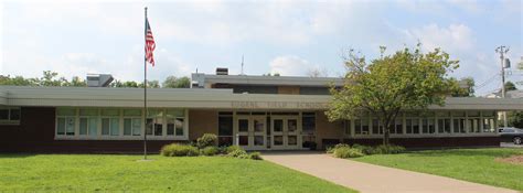 A breakdown of the eugene weather 14 day forecast for travelers 5