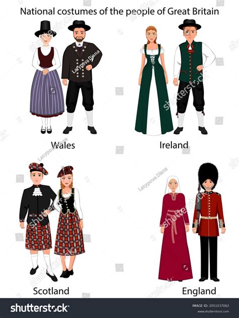 Typical English People