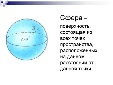Сфера и шар - online presentation