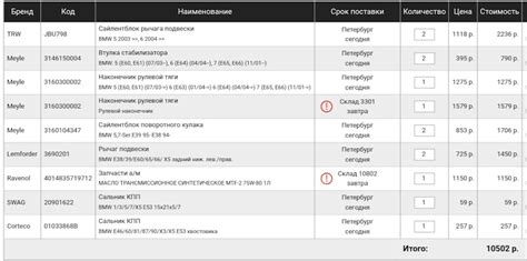 122110300101999 Трансмиссионное масло RAVENOL MTF-2 75W-80, 1 литр ...