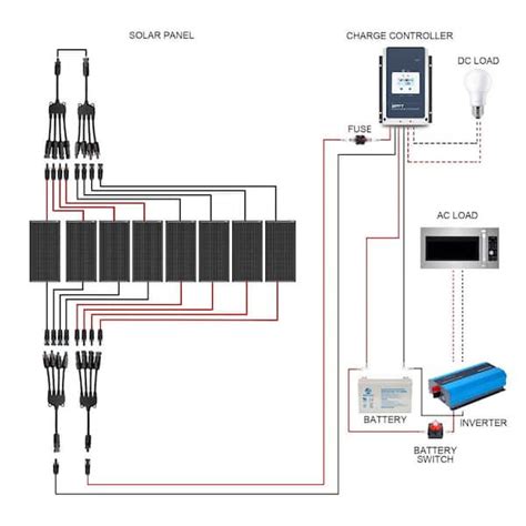 Wiring Diagram For Off Grid Solar System