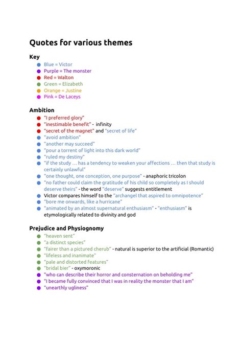 Frankenstein - GCSE English Literature - Detailed Summary Notes