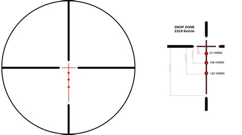 Bushnell® Rimfire® 3-9x40mm Riflescope DZ22 IL SFP Reticle 1″ Maintube ...