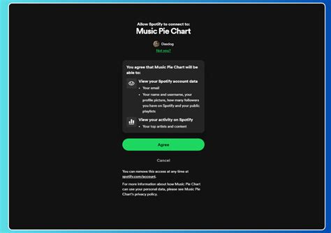 Spotify Pie Chart How To Get It And See Your Stats