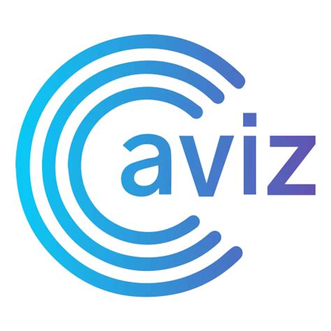 aviz networks tech field day