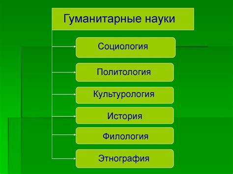 Наука в современном мире - презентация онлайн