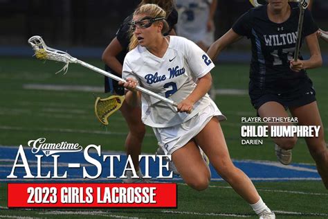 2023 Ct High School Girls Lacrosse All State Team From Gametimect