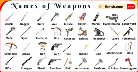 Names of Weapons in English and Their Pictures - ilmish