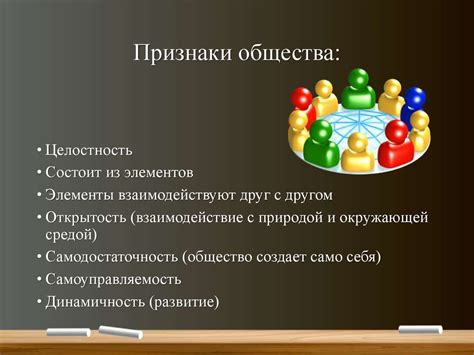 Введение в изучение курса обществознания - презентация онлайн