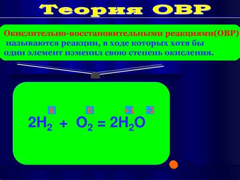 Окислительно восстановительные реакции Метод электронного баланса презентация онлайн