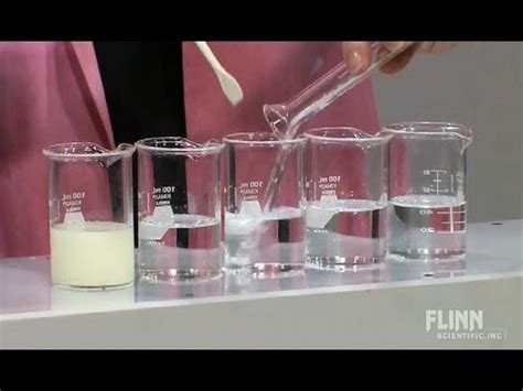 Sodium Thiosulphate Experiment Rate of Reaction