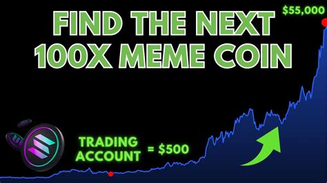 How To Find The Next X Meme Coin X Solana Meme Coin Youtube