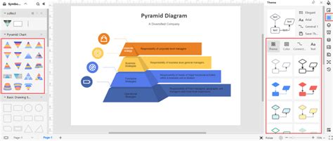 How To Create A Pyramid Chart Edrawmax