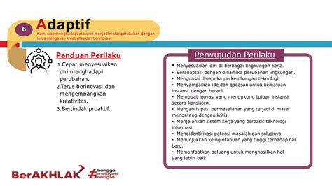 asn berakhlakpptx