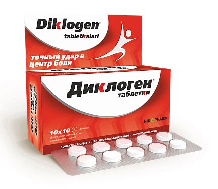 Диклоген – Telegraph