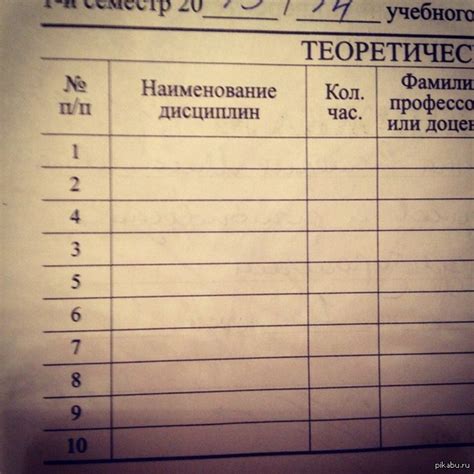 Зачетки МГУ настолько суровы... | Пикабу